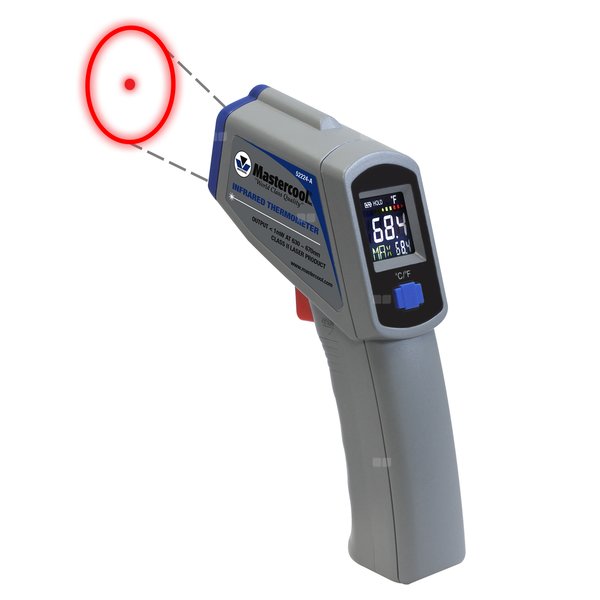 Pirometr z wskaźnikiem laserowym