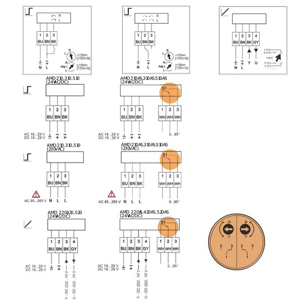 STFW PN40 40-110/5m Kieszeń z brązu