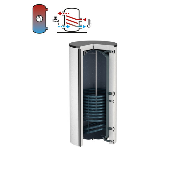 Podgrzewacz FLAMCO MEIBES DUO z wężownicą, 1000 l, Spiralny, Emaliowany, 73.9 kW, 10 / 16