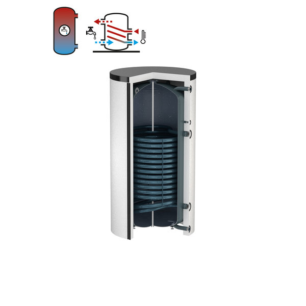 Podgrzewacz FLAMCO MEIBES DUO z wężownicą, 1500 l, Spiralny, Emaliowany, 143 kW, 10 / 16