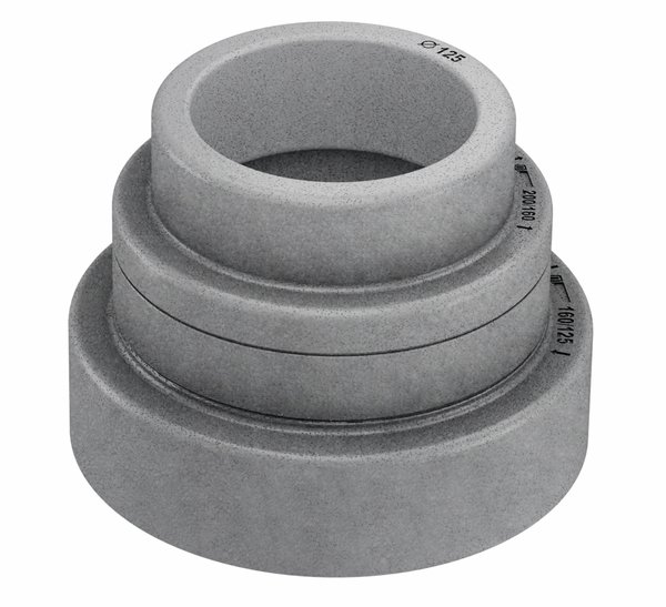 Redukcja ADD 125/160/200 HEATPEX ARIA ADURO