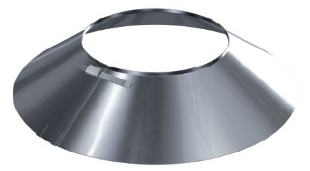 A Kołnierz przeciwdeszczowy RKP 110