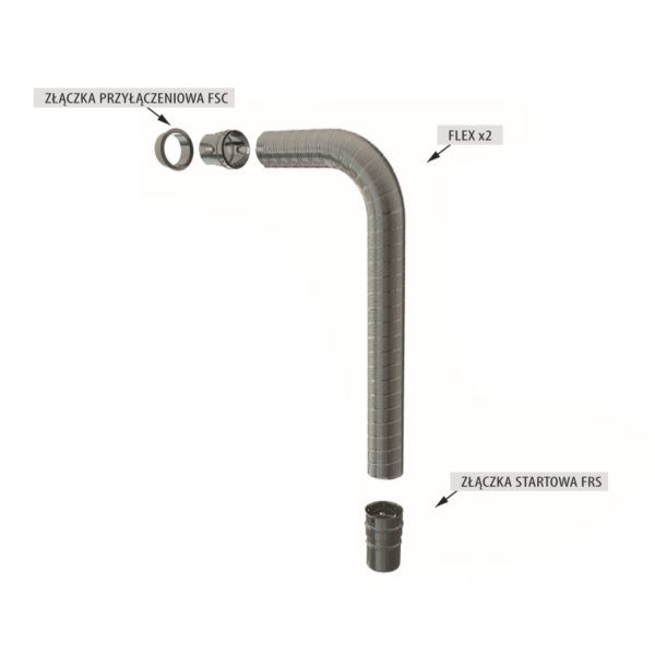 PR Pakiet kominkowy startowy KC-XL 180