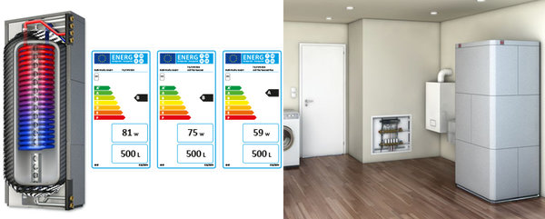 Roth Thermotank Quadroline TQ-TWK kombi 850 l