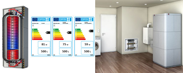 Roth Thermotank Quadroline TQ-K kombi 850 l