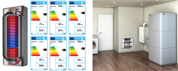 Roth Thermotank Quadroline TQ-TWS 850 l