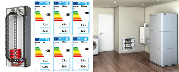 Roth Thermotank Quadroline TQ-S 850 l