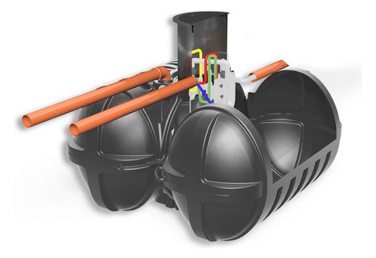 Oczyszczalnia ROTH MicroStar Twinbloc (1-6 mieszk)