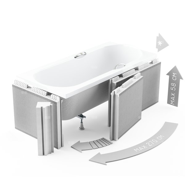 Obudowa 270x58 z półką 4cm - do wanny półokragłej i prostokątnej